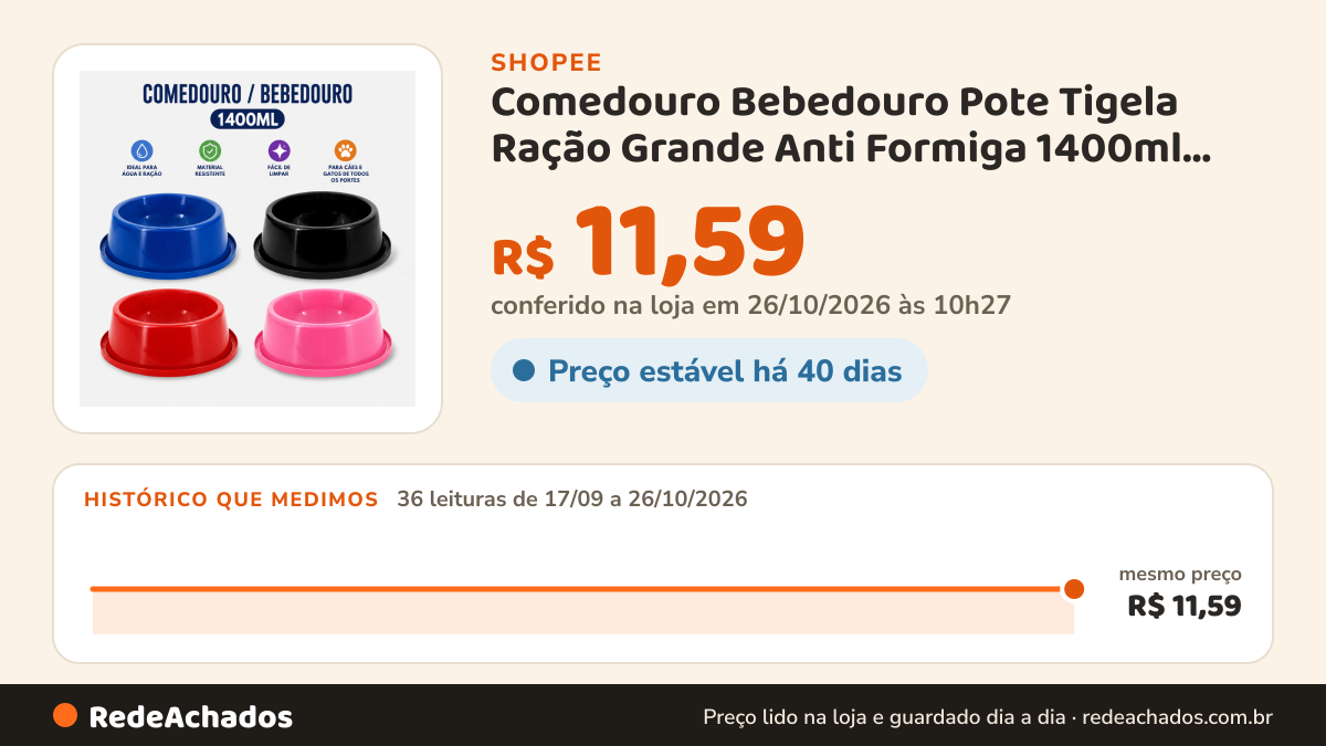 Histórico de preço de Comedouro Bebedouro Pote Tigela Ração Grande Anti Formiga 1400ml Para Cachorro Agua na Shopee: 36 leituras de 17/09/2026 a 26/10/2026, mesmo preço, R$ 11,59, em todas; R$ 11,59 conferido em 26/10/2026 às 10h27