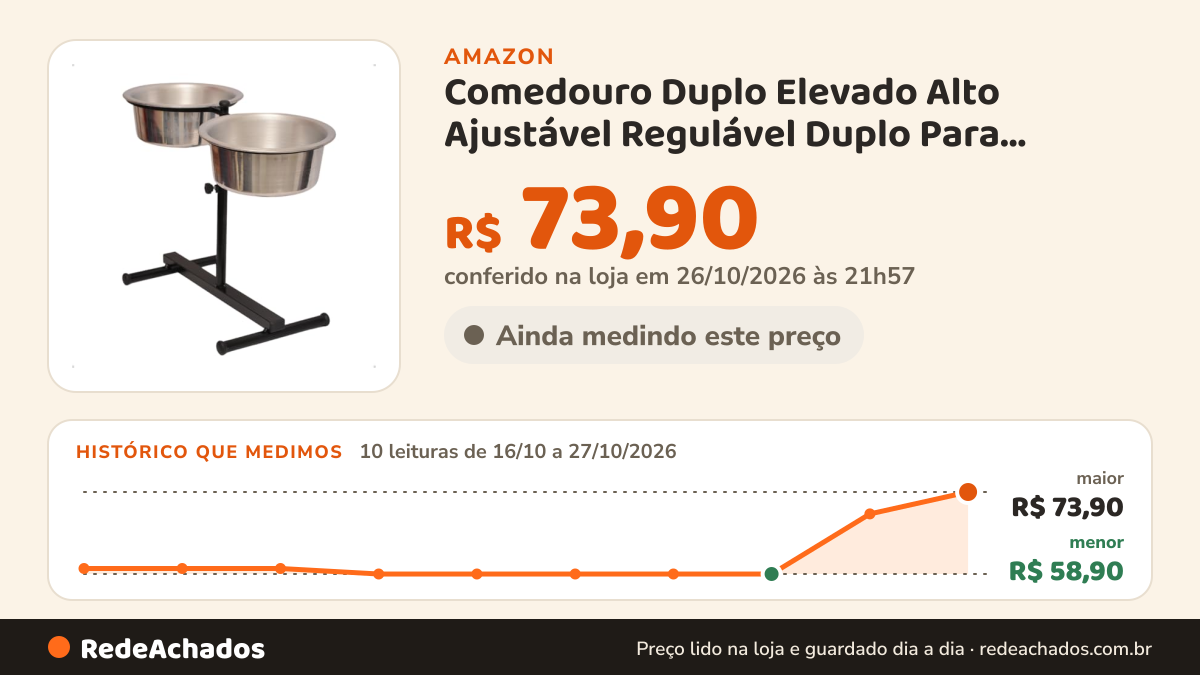 Histórico de preço de Comedouro Duplo Elevado Alto Ajustável Regulável Duplo Para Cachorro Grande Preto - Petliz na Amazon: 10 leituras de 16/10/2026 a 27/10/2026, menor R$ 58,90, maior R$ 73,90; R$ 73,90 conferido em 26/10/2026 às 21h57