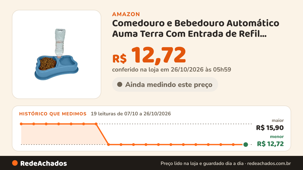 Histórico de preço de Comedouro e Bebedouro Automático Auma Terra Com Entrada de Refil Dágua com Proteção Anti… na Amazon: 19 leituras de 07/10/2026 a 26/10/2026, menor R$ 12,72, maior R$ 15,90; R$ 12,72 conferido em 26/10/2026 às 05h59