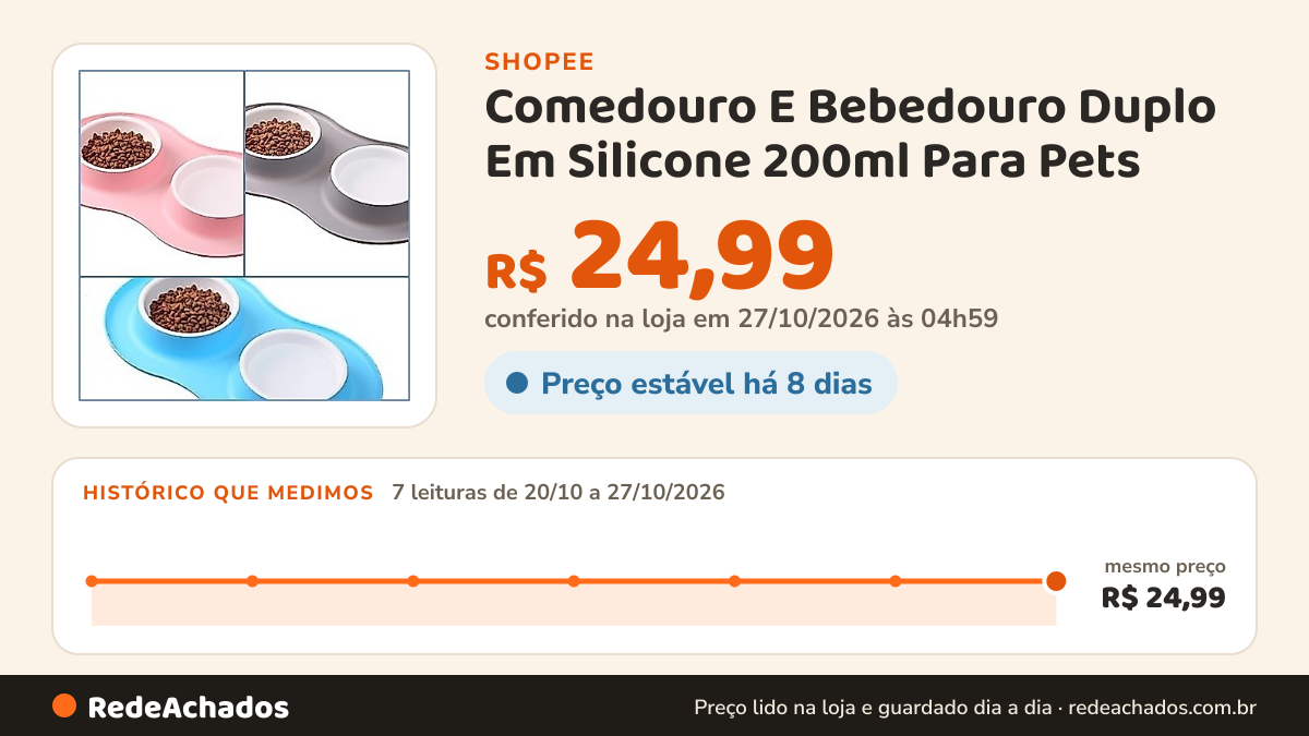Histórico de preço de Comedouro E Bebedouro Duplo Em Silicone 200ml Para Pets - Perfeito Para Cães E Gatos… na Shopee: 7 leituras de 20/10/2026 a 27/10/2026, mesmo preço, R$ 24,99, em todas; R$ 24,99 conferido em 27/10/2026 às 04h59
