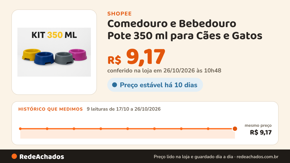 Histórico de preço de Comedouro e Bebedouro Pote 350 ml para Cães e Gatos – ViraPlas na Shopee: 9 leituras de 17/10/2026 a 26/10/2026, mesmo preço, R$ 9,17, em todas; R$ 9,17 conferido em 26/10/2026 às 10h48