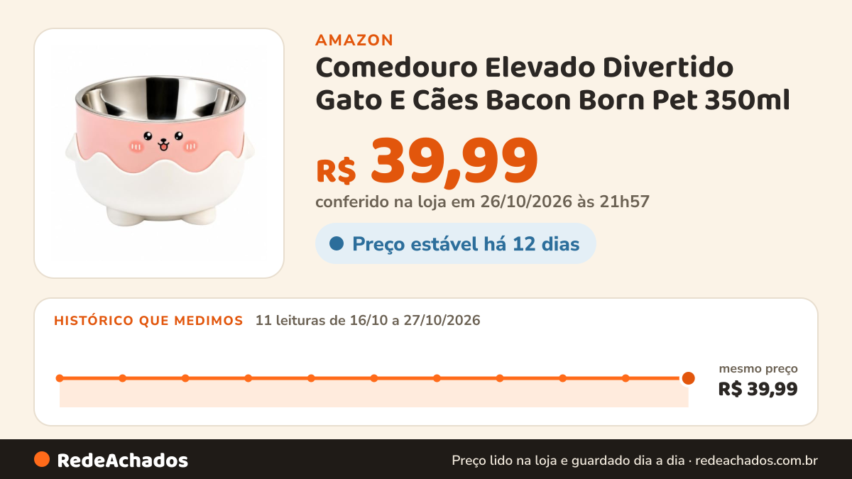 Histórico de preço de Comedouro Elevado Divertido Gato E Cães Bacon Born Pet 350ml na Amazon: 11 leituras de 16/10/2026 a 27/10/2026, mesmo preço, R$ 39,99, em todas; R$ 39,99 conferido em 26/10/2026 às 21h57