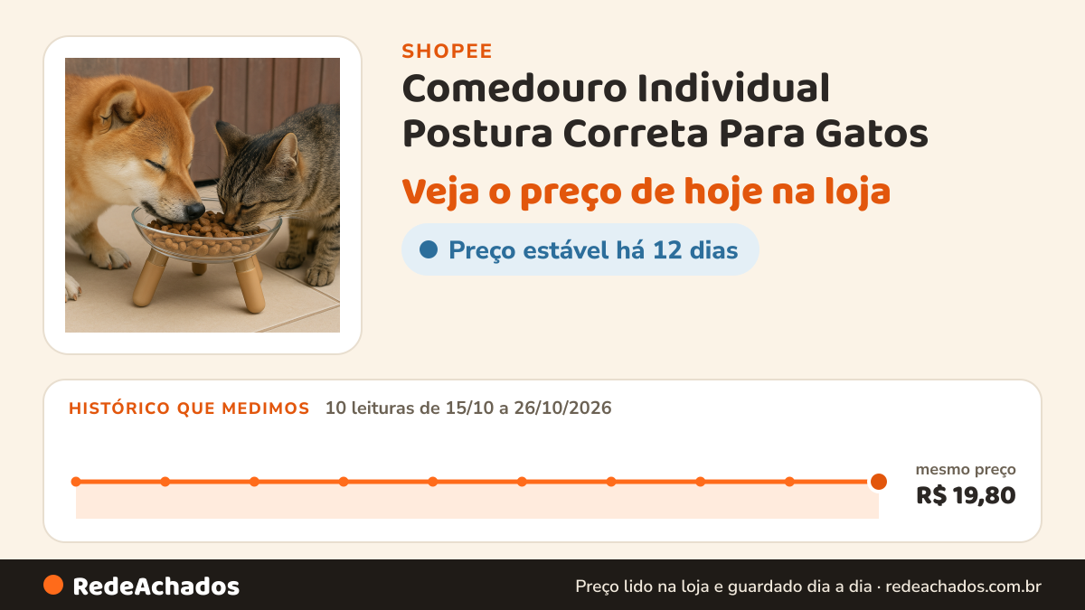 Histórico de preço de Comedouro Individual Postura Correta Para Gatos (500ml) ou 380gr na Shopee: 10 leituras de 15/10/2026 a 26/10/2026, mesmo preço, R$ 19,80, em todas