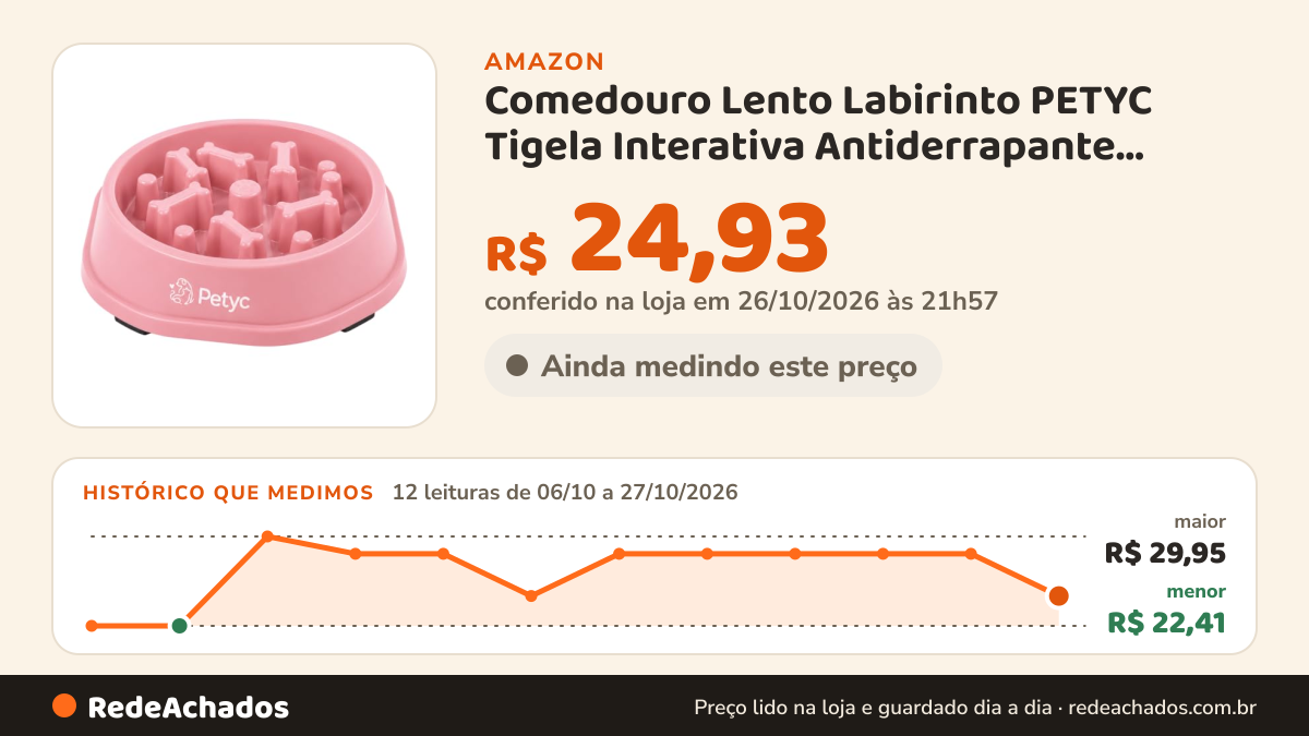 Histórico de preço de Comedouro Lento Labirinto PETYC Tigela Interativa Antiderrapante Enriquecimento Ambiental… na Amazon: 12 leituras de 06/10/2026 a 27/10/2026, menor R$ 22,41, maior R$ 29,95; R$ 24,93 conferido em 26/10/2026 às 21h57