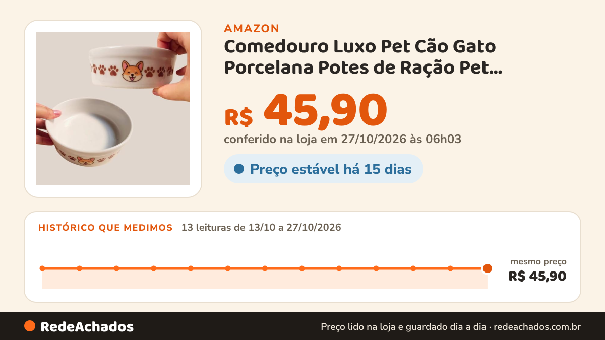 Histórico de preço de Comedouro Luxo Pet Cão Gato Porcelana Potes de Ração Pet Porcelana Resistente (cachorro) na Amazon: 13 leituras de 13/10/2026 a 27/10/2026, mesmo preço, R$ 45,90, em todas; R$ 45,90 conferido em 27/10/2026 às 06h03