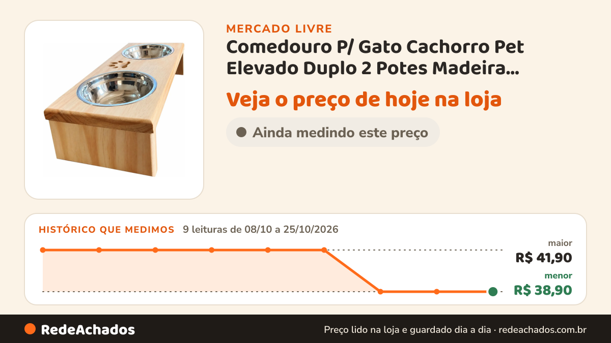 Histórico de preço de Comedouro P/ Gato Cachorro Pet Elevado Duplo 2 Potes Madeira Madeira Pinus no Mercado Livre: 9 leituras de 08/10/2026 a 25/10/2026, menor R$ 38,90, maior R$ 41,90