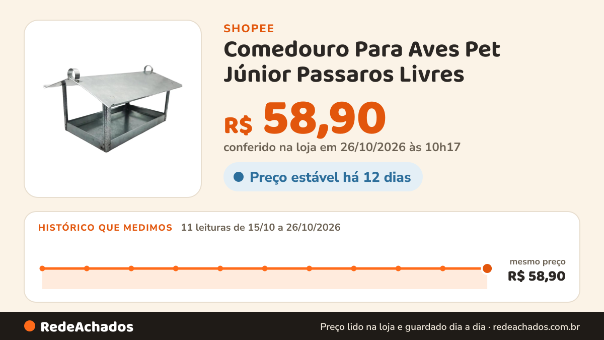 Histórico de preço de Comedouro Para Aves Pet Júnior Passaros Livres - Grande N/a Prateado na Shopee: 11 leituras de 15/10/2026 a 26/10/2026, mesmo preço, R$ 58,90, em todas; R$ 58,90 conferido em 26/10/2026 às 10h17