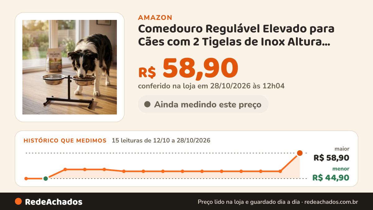 Histórico de preço de Comedouro Regulável Elevado para Cães com 2 Tigelas de Inox Altura Ajustável Tamanhos para… na Amazon: 13 leituras de 12/10/2026 a 25/10/2026, menor R$ 44,90, maior R$ 49,90