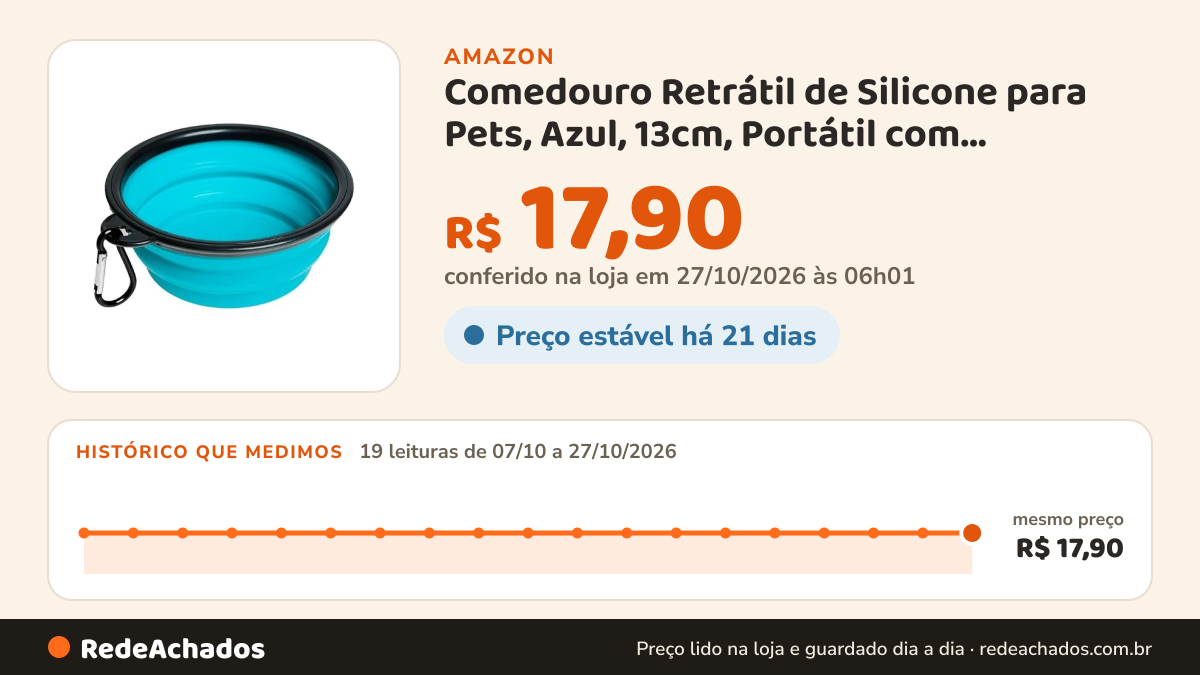 Histórico de preço de Comedouro Retrátil de Silicone para Pets, Azul, 13cm, Portátil com Mosquetão, para Cães e… na Amazon: 19 leituras de 07/10/2026 a 27/10/2026, mesmo preço, R$ 17,90, em todas; R$ 17,90 conferido em 27/10/2026 às 06h01