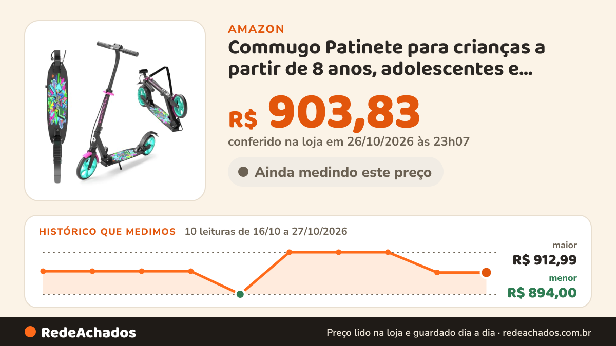 Histórico de preço de Commugo Patinete para crianças a partir de 8 anos, adolescentes e adultos, scooter… na Amazon: 10 leituras de 16/10/2026 a 27/10/2026, menor R$ 894,00, maior R$ 912,99; R$ 903,83 conferido em 26/10/2026 às 23h07