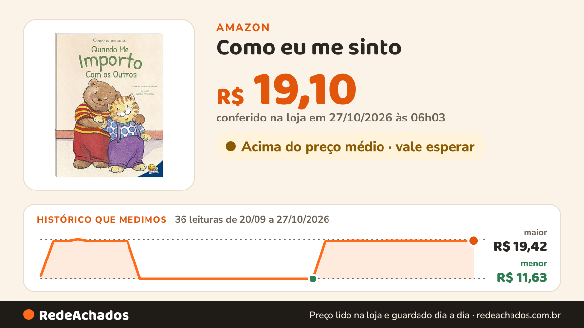 Histórico de preço de Como eu me sinto (Ed.Luxo): Quando me importo com os outros na Amazon: 36 leituras de 20/09/2026 a 27/10/2026, menor R$ 11,63, maior R$ 19,42; R$ 19,10 conferido em 27/10/2026 às 06h03