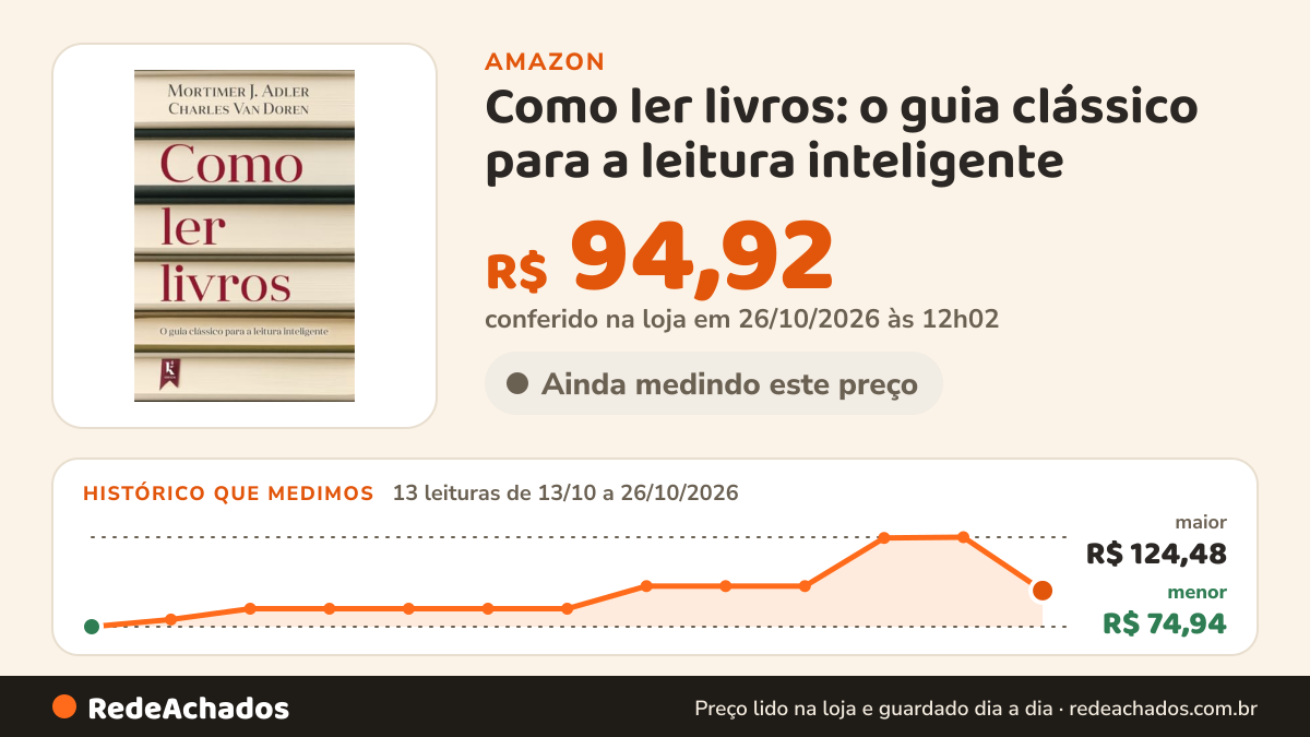 Histórico de preço de Como ler livros: o guia clássico para a leitura inteligente na Amazon: 12 leituras de 13/10/2026 a 25/10/2026, menor R$ 74,94, maior R$ 124,48; R$ 124,48 conferido em 25/10/2026 às 05h58