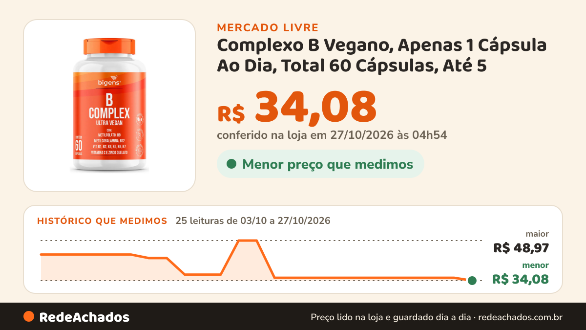 Histórico de preço de Complexo B Vegano, Apenas 1 Cápsula Ao Dia, Total 60 Cápsulas, Até 5 no Mercado Livre: 25 leituras de 03/10/2026 a 27/10/2026, menor R$ 34,08, maior R$ 48,97; R$ 34,08 conferido em 26/10/2026 às 23h54