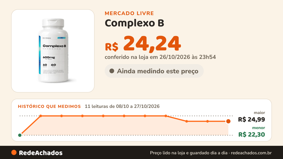 Histórico de preço de Complexo B – Vitaminas B1, B2, B3, B5, B6, B9, B12 60 Cápsulas - Kyr no Mercado Livre: 11 leituras de 08/10/2026 a 27/10/2026, menor R$ 22,30, maior R$ 24,99; R$ 24,24 conferido em 26/10/2026 às 23h54