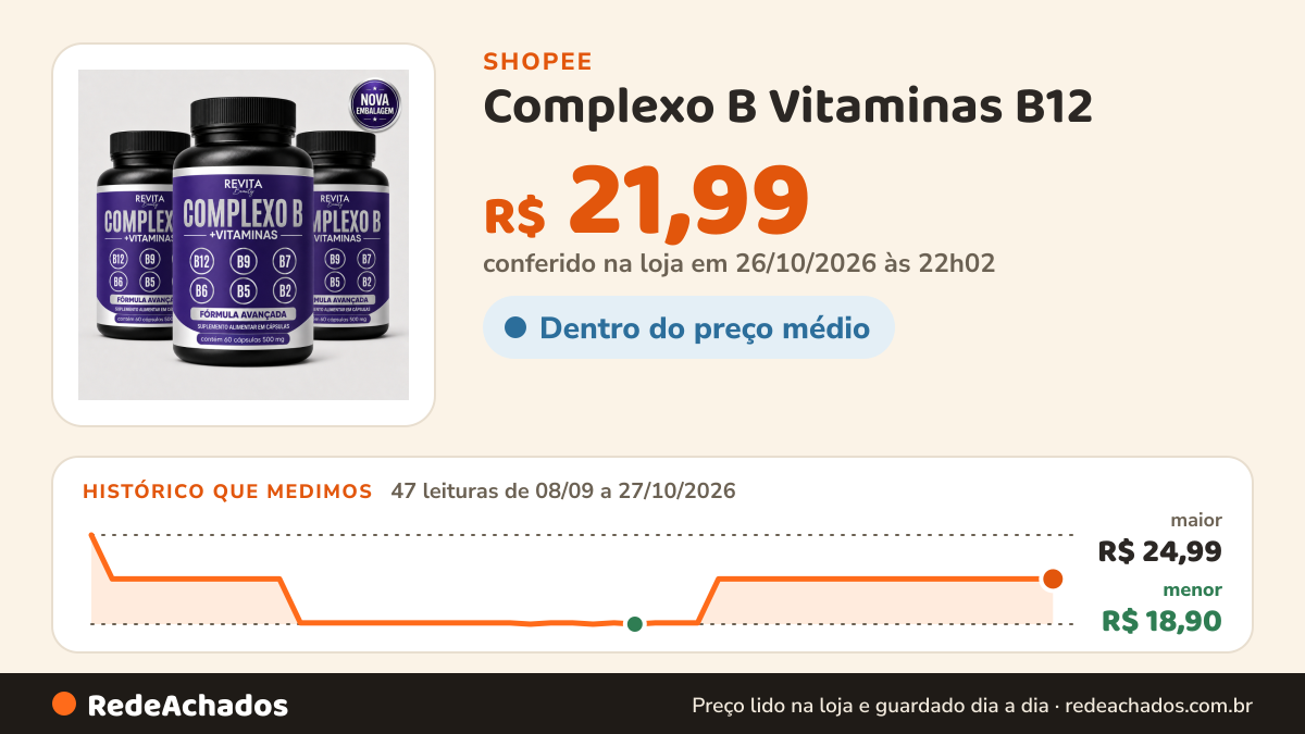 Histórico de preço de Complexo B Vitaminas B12 | B6 | B9 Forma Ativa B12 (Metilcobalamina) B6 B9 (Metilfolato)… na Shopee: 47 leituras de 08/09/2026 a 27/10/2026, menor R$ 18,90, maior R$ 24,99; R$ 21,99 conferido em 26/10/2026 às 22h02