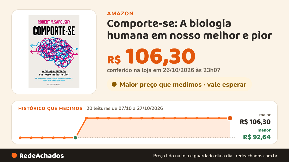Histórico de preço de Comporte-se: A biologia humana em nosso melhor e pior na Amazon: 20 leituras de 07/10/2026 a 27/10/2026, menor R$ 92,64, maior R$ 106,30; R$ 106,30 conferido em 26/10/2026 às 23h07