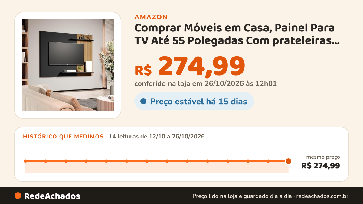 Histórico de preço de Comprar Móveis em Casa, Painel Para TV Até 55 Polegadas Com prateleiras Duda Cor… na Amazon: 14 leituras de 12/10/2026 a 26/10/2026, mesmo preço, R$ 274,99, em todas; R$ 274,99 conferido em 26/10/2026 às 12h01