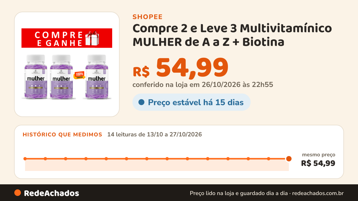 Histórico de preço de Compre 2 e Leve 3 Multivitamínico MULHER de A a Z + Biotina - Contém 60 caps. 500mg Beauty… na Shopee: 14 leituras de 13/10/2026 a 27/10/2026, mesmo preço, R$ 54,99, em todas; R$ 54,99 conferido em 26/10/2026 às 22h55