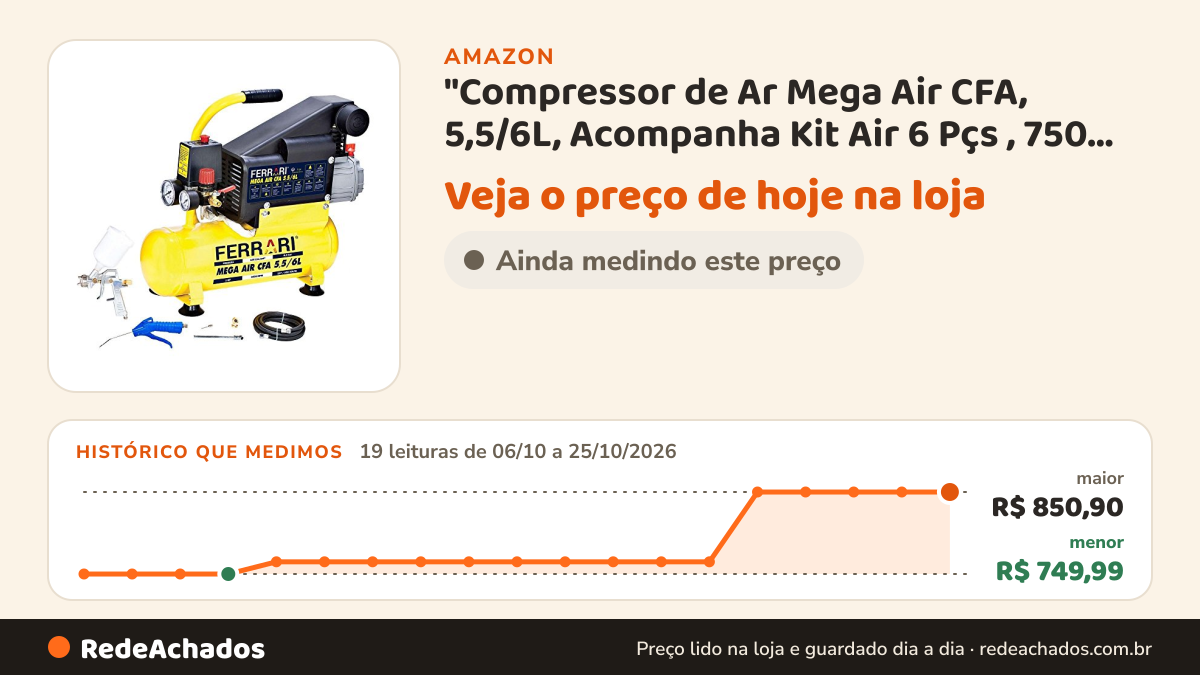 Histórico de preço de "Compressor de Ar Mega Air CFA, 5,5/6L, Acompanha Kit Air 6 Pçs , 750 W, Bivolt - Ferrari" na Amazon: 19 leituras de 06/10/2026 a 25/10/2026, menor R$ 749,99, maior R$ 850,90