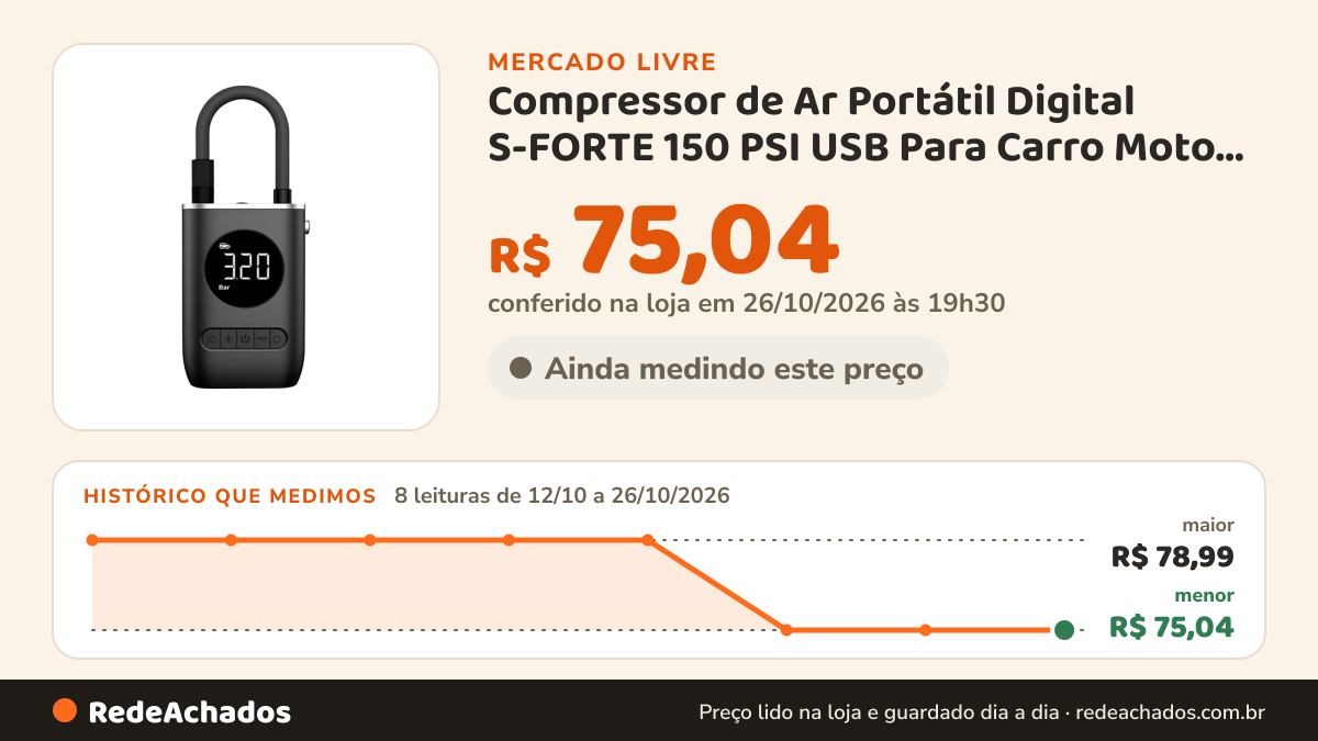 Histórico de preço de Compressor de Ar Portátil Digital S-FORTE 150 PSI USB Para Carro Moto Bike no Mercado Livre: 8 leituras de 12/10/2026 a 26/10/2026, menor R$ 75,04, maior R$ 78,99; R$ 75,04 conferido em 26/10/2026 às 19h30