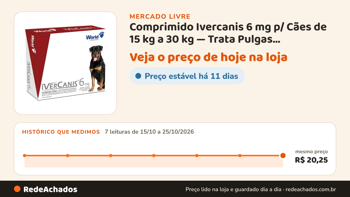 Histórico de preço de Comprimido Ivercanis 6 mg p/ Cães de 15 kg a 30 kg — Trata Pulgas, Carrapatos e Sarna com… no Mercado Livre: 7 leituras de 15/10/2026 a 25/10/2026, mesmo preço, R$ 20,25, em todas