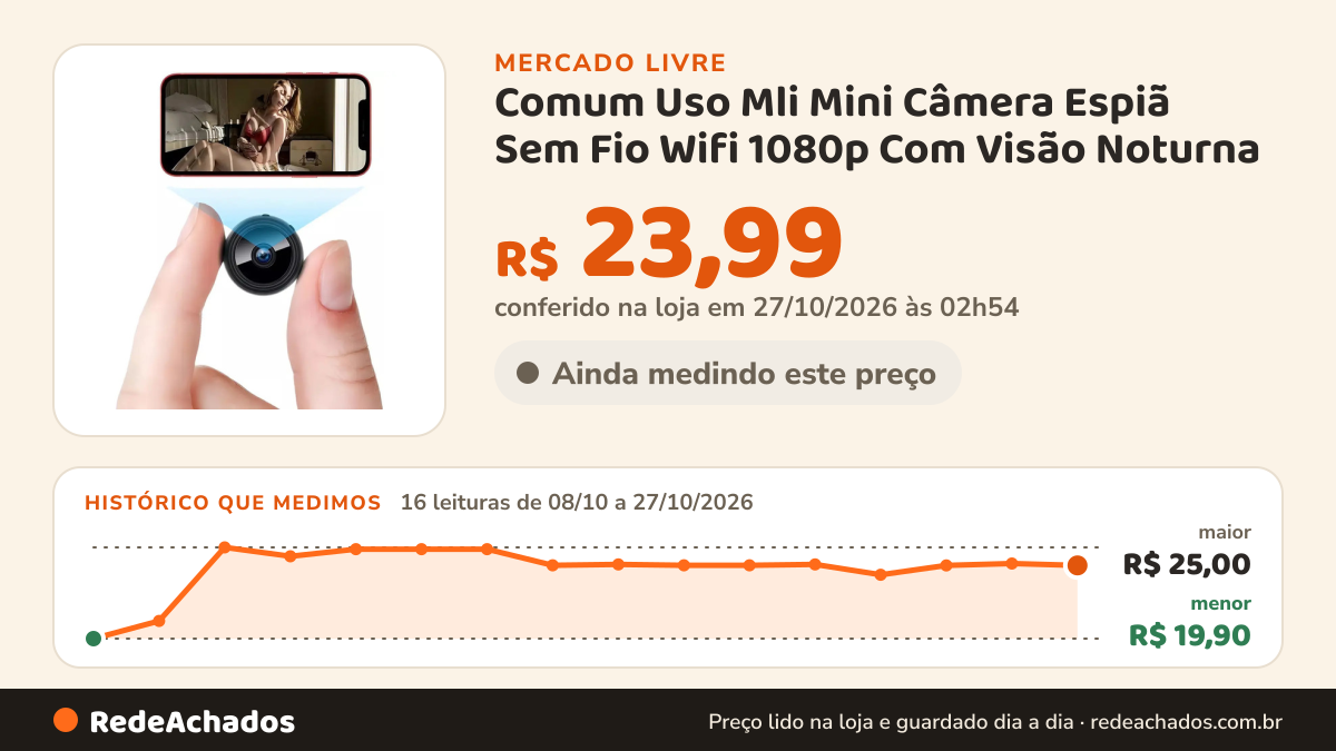 Histórico de preço de Comum Uso Mli Mini Câmera Espiã Sem Fio Wifi 1080p Com Visão Noturna no Mercado Livre: 16 leituras de 08/10/2026 a 27/10/2026, menor R$ 19,90, maior R$ 25,00; R$ 23,99 conferido em 27/10/2026 às 02h54