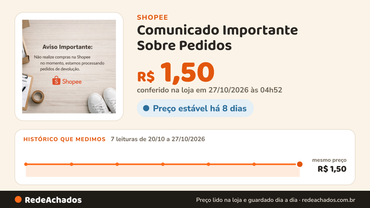 Histórico de preço de Comunicado Importante Sobre Pedidos na Shopee: 7 leituras de 20/10/2026 a 27/10/2026, mesmo preço, R$ 1,50, em todas; R$ 1,50 conferido em 27/10/2026 às 04h52
