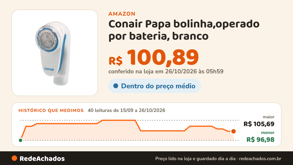 Histórico de preço de Conair Papa bolinha,operado por bateria, branco na Amazon: 40 leituras de 15/09/2026 a 26/10/2026, menor R$ 96,98, maior R$ 105,69; R$ 100,89 conferido em 26/10/2026 às 05h59