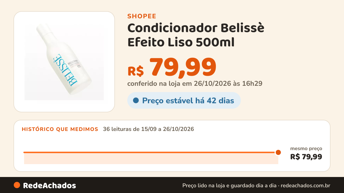 Histórico de preço de Condicionador Belissè Efeito Liso 500ml na Shopee: 35 leituras de 15/09/2026 a 25/10/2026, mesmo preço, R$ 79,99, em todas; R$ 79,99 conferido em 25/10/2026 às 15h20