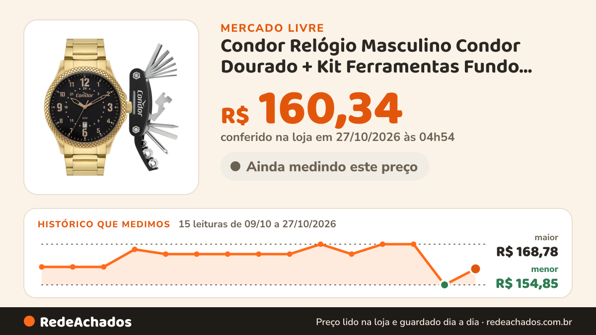 Histórico de preço de Condor Relógio Masculino Condor Dourado + Kit Ferramentas Fundo Preto no Mercado Livre: 15 leituras de 09/10/2026 a 27/10/2026, menor R$ 154,85, maior R$ 168,78; R$ 160,34 conferido em 27/10/2026 às 04h54
