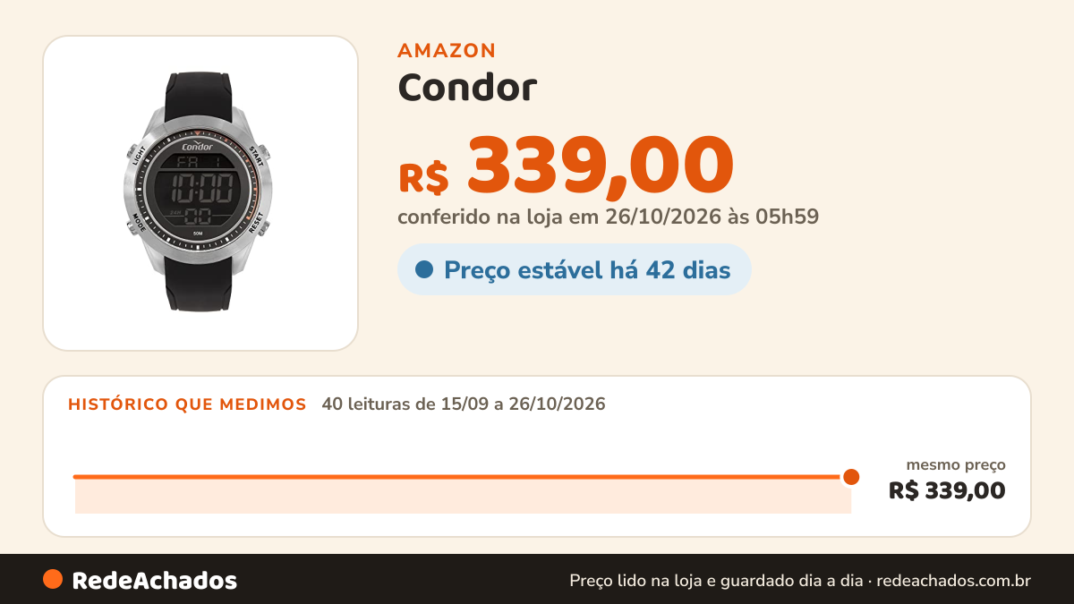 Histórico de preço de Condor - Relógio Masculino Digital Prata - COBJ3463AN/5K na Amazon: 40 leituras de 15/09/2026 a 26/10/2026, mesmo preço, R$ 339,00, em todas; R$ 339,00 conferido em 26/10/2026 às 05h59