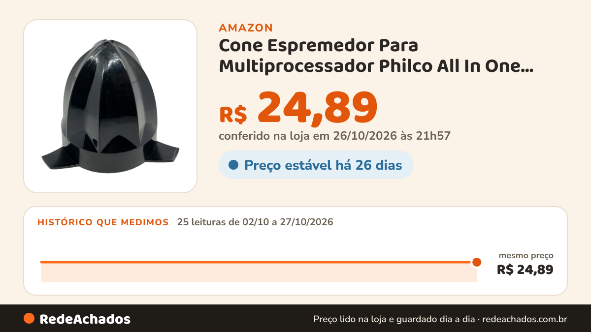 Histórico de preço de Cone Espremedor Para Multiprocessador Philco All In One Preto na Amazon: 25 leituras de 02/10/2026 a 27/10/2026, mesmo preço, R$ 24,89, em todas; R$ 24,89 conferido em 26/10/2026 às 21h57