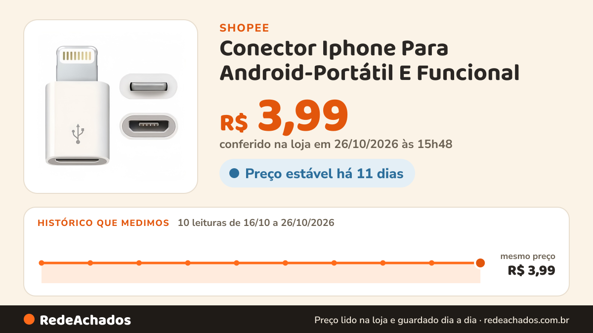 Histórico de preço de Conector Iphone Para Android-Portátil E Funcional na Shopee: 10 leituras de 16/10/2026 a 26/10/2026, mesmo preço, R$ 3,99, em todas; R$ 3,99 conferido em 26/10/2026 às 15h48
