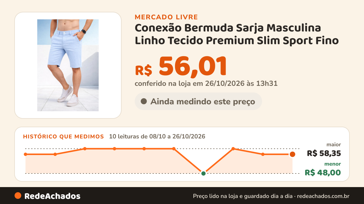 Histórico de preço de Conexão Bermuda Sarja Masculina Linho Tecido Premium Slim Sport Fino no Mercado Livre: 10 leituras de 08/10/2026 a 26/10/2026, menor R$ 48,00, maior R$ 58,35; R$ 56,01 conferido em 26/10/2026 às 13h31