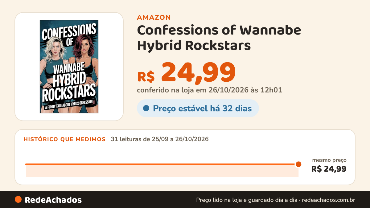 Histórico de preço de Confessions of Wannabe Hybrid Rockstars | Funny Hyrox Gift: The Perfect Hyrox Gift: A… na Amazon: 31 leituras de 25/09/2026 a 26/10/2026, mesmo preço, R$ 24,99, em todas; R$ 24,99 conferido em 26/10/2026 às 12h01
