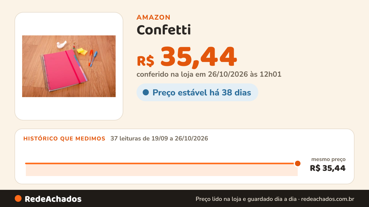 Histórico de preço de Confetti - Caderno com divisórias Cos 160 Folhas Pautado Capa Rosa na Amazon: 36 leituras de 19/09/2026 a 25/10/2026, mesmo preço, R$ 35,44, em todas; R$ 35,44 conferido em 25/10/2026 às 05h58