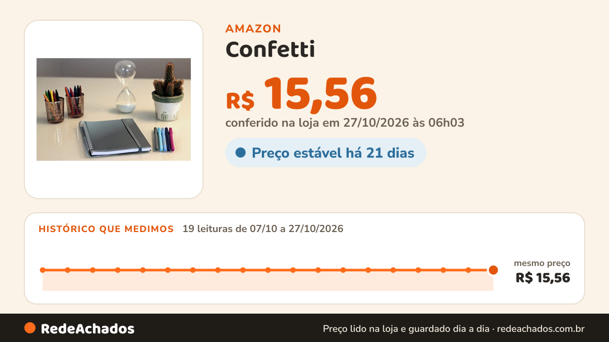 Histórico de preço de Confetti - Caderno Escolar 1/4 80 Folhas Capa Cinza na Amazon: 18 leituras de 07/10/2026 a 25/10/2026, mesmo preço, R$ 15,56, em todas