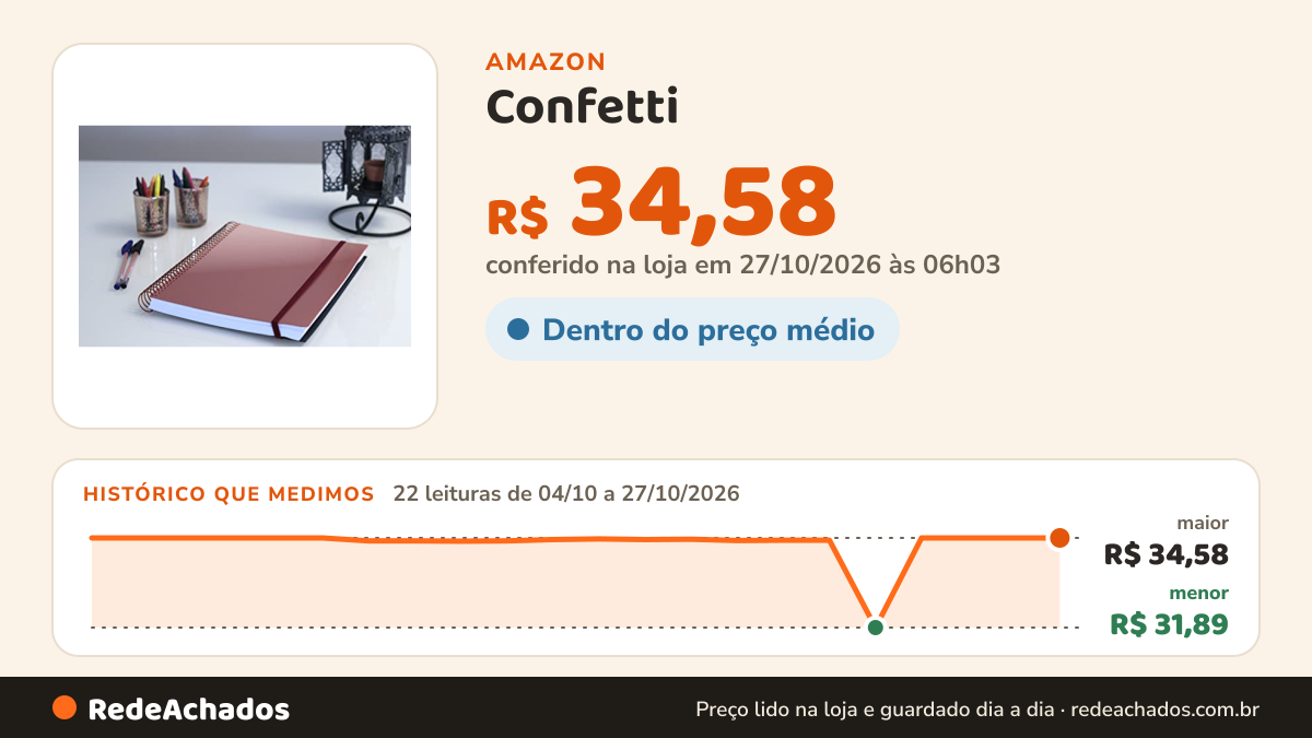 Histórico de preço de Confetti - Caderno Universitário Splash 10x1 160 Folhas Pautado Capa Bronze na Amazon: 21 leituras de 04/10/2026 a 25/10/2026, menor R$ 31,89, maior R$ 34,58