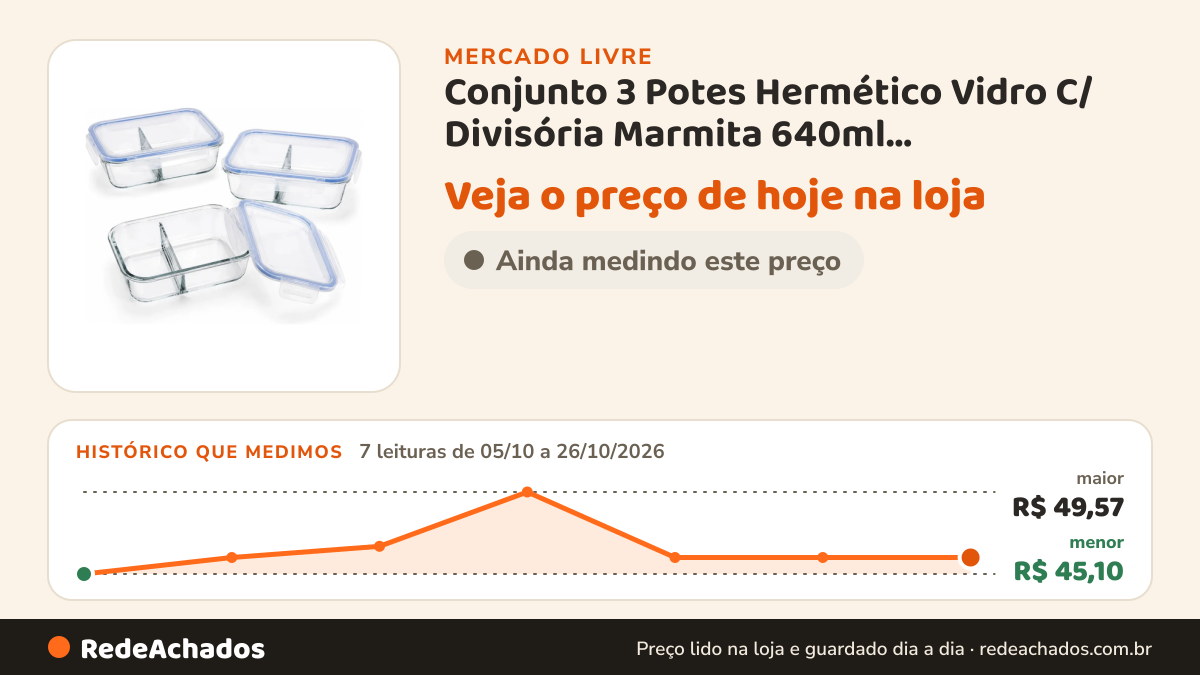 Histórico de preço de Conjunto 3 Potes Hermético Vidro C/ Divisória Marmita 640ml Transparente LEVI DE no Mercado Livre: 7 leituras de 05/10/2026 a 26/10/2026, menor R$ 45,10, maior R$ 49,57