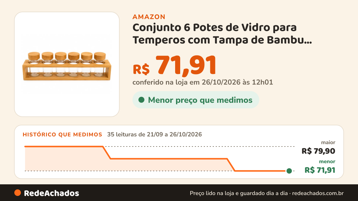 Histórico de preço de Conjunto 6 Potes de Vidro para Temperos com Tampa de Bambu, 110ml por Pote, Suporte… na Amazon: 35 leituras de 21/09/2026 a 26/10/2026, menor R$ 71,91, maior R$ 79,90; R$ 71,91 conferido em 26/10/2026 às 12h01