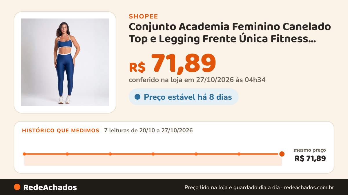 Histórico de preço de Conjunto Academia Feminino Canelado Top e Legging Frente Única Fitness Luxo na Shopee: 7 leituras de 20/10/2026 a 27/10/2026, mesmo preço, R$ 71,89, em todas; R$ 71,89 conferido em 27/10/2026 às 04h34