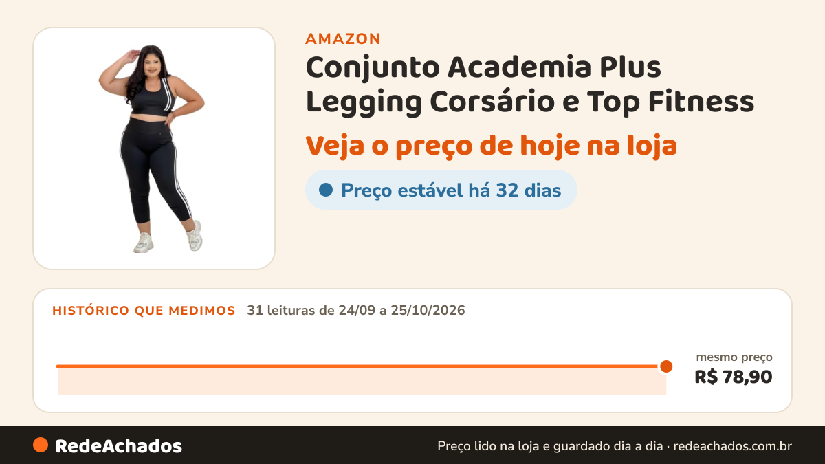 Histórico de preço de Conjunto Academia Plus Legging Corsário e Top Fitness na Amazon: 31 leituras de 24/09/2026 a 25/10/2026, mesmo preço, R$ 78,90, em todas