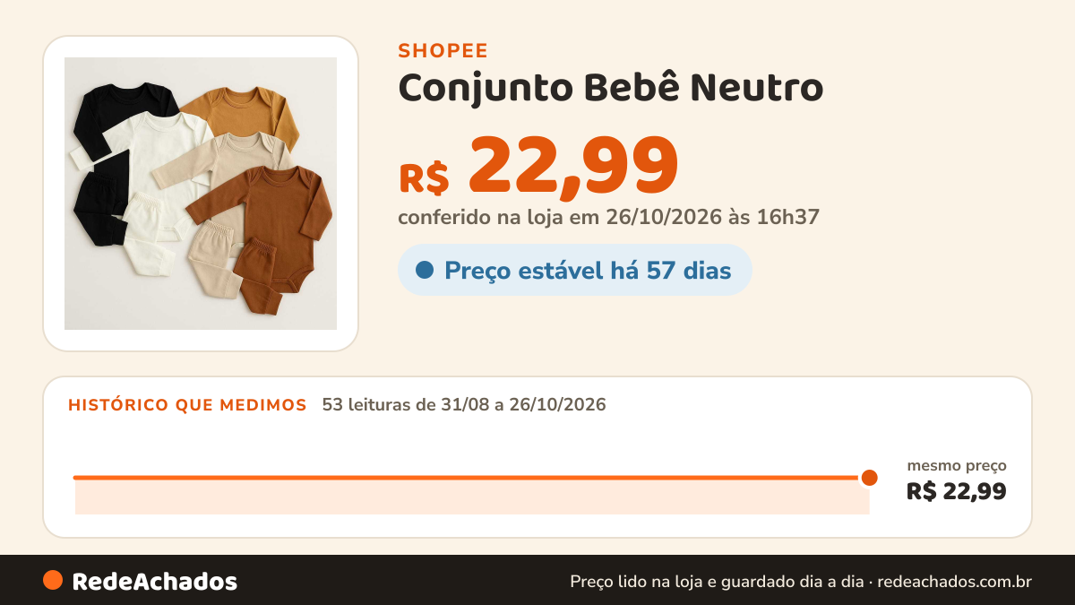 Histórico de preço de Conjunto Bebê Neutro – Body Manga Longa e Calça - 100% Algodão Roupa de Bebê. na Shopee: 53 leituras de 31/08/2026 a 26/10/2026, mesmo preço, R$ 22,99, em todas; R$ 22,99 conferido em 26/10/2026 às 16h37
