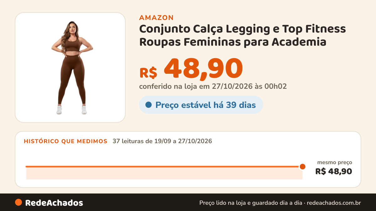 Histórico de preço de Conjunto Calça Legging e Top Fitness Roupas Femininas para Academia (M - 38,A01 - Marrom) na Amazon: 37 leituras de 19/09/2026 a 27/10/2026, mesmo preço, R$ 48,90, em todas; R$ 48,90 conferido em 27/10/2026 às 00h02