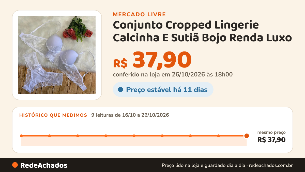 Histórico de preço de Conjunto Cropped Lingerie Calcinha E Sutiã Bojo Renda Luxo no Mercado Livre: 9 leituras de 16/10/2026 a 26/10/2026, mesmo preço, R$ 37,90, em todas; R$ 37,90 conferido em 26/10/2026 às 18h00