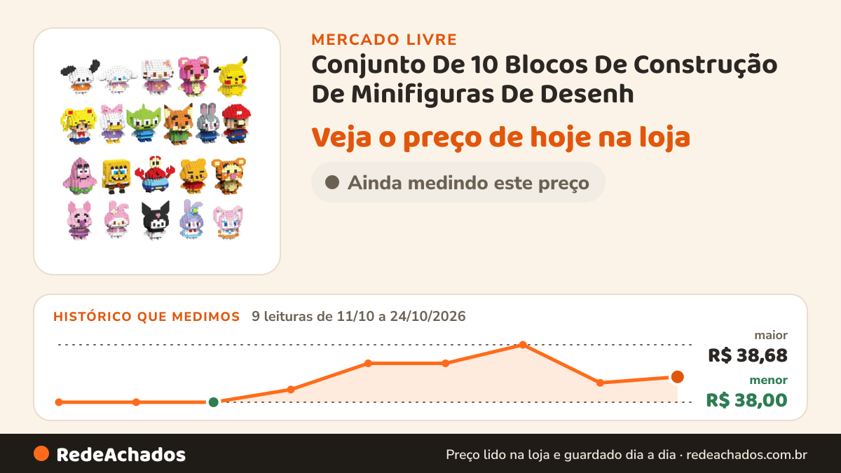 Histórico de preço de Conjunto De 10 Blocos De Construção De Minifiguras De Desenh no Mercado Livre: 9 leituras de 11/10/2026 a 24/10/2026, menor R$ 38,00, maior R$ 38,68