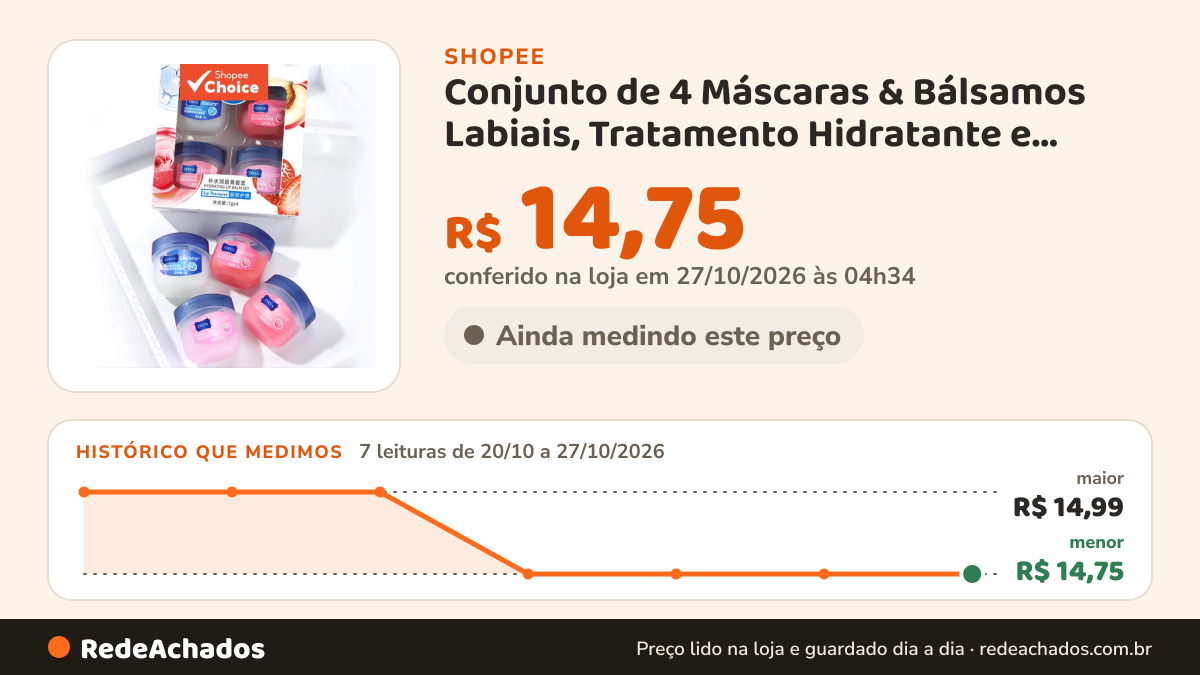 Histórico de preço de Conjunto de 4 Máscaras & Bálsamos Labiais, Tratamento Hidratante e Reparador para Lábios… na Shopee: 7 leituras de 20/10/2026 a 27/10/2026, menor R$ 14,75, maior R$ 14,99; R$ 14,75 conferido em 27/10/2026 às 04h34