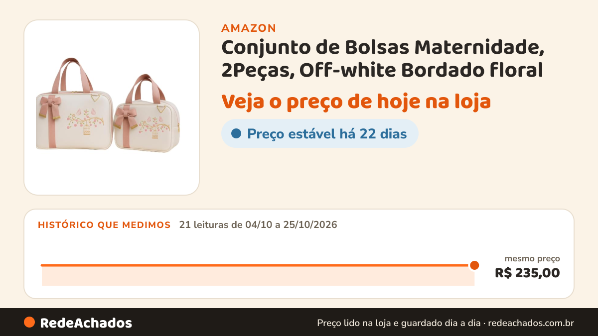 Histórico de preço de Conjunto de Bolsas Maternidade, 2Peças, Off-white Bordado floral na Amazon: 21 leituras de 04/10/2026 a 25/10/2026, mesmo preço, R$ 235,00, em todas