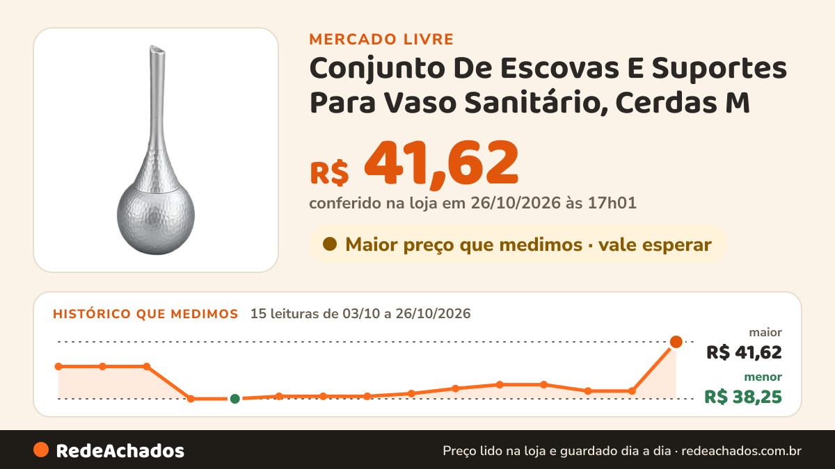 Histórico de preço de Conjunto De Escovas E Suportes Para Vaso Sanitário, Cerdas M no Mercado Livre: 15 leituras de 03/10/2026 a 26/10/2026, menor R$ 38,25, maior R$ 41,62; R$ 41,62 conferido em 26/10/2026 às 17h01