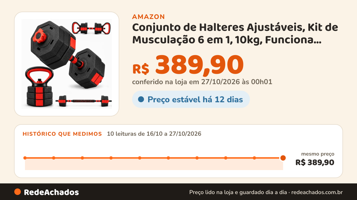 Histórico de preço de Conjunto de Halteres Ajustáveis, Kit de Musculação 6 em 1, 10kg, Funciona como Kettlebell… na Amazon: 10 leituras de 16/10/2026 a 27/10/2026, mesmo preço, R$ 389,90, em todas; R$ 389,90 conferido em 27/10/2026 às 00h01